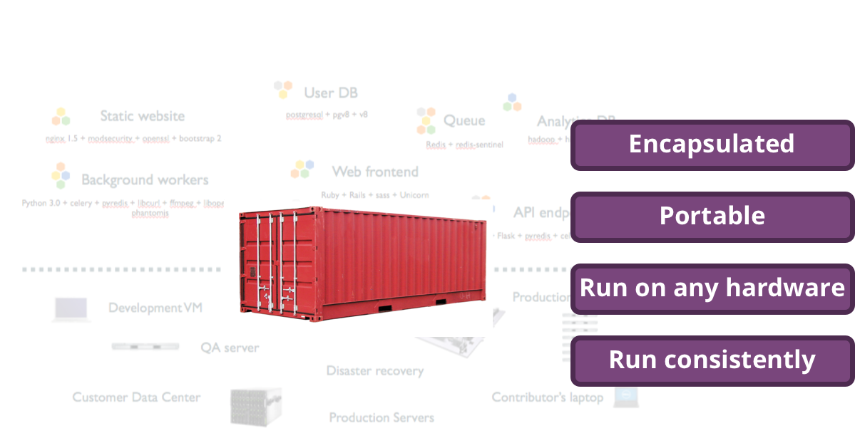 Problem with multiple stack