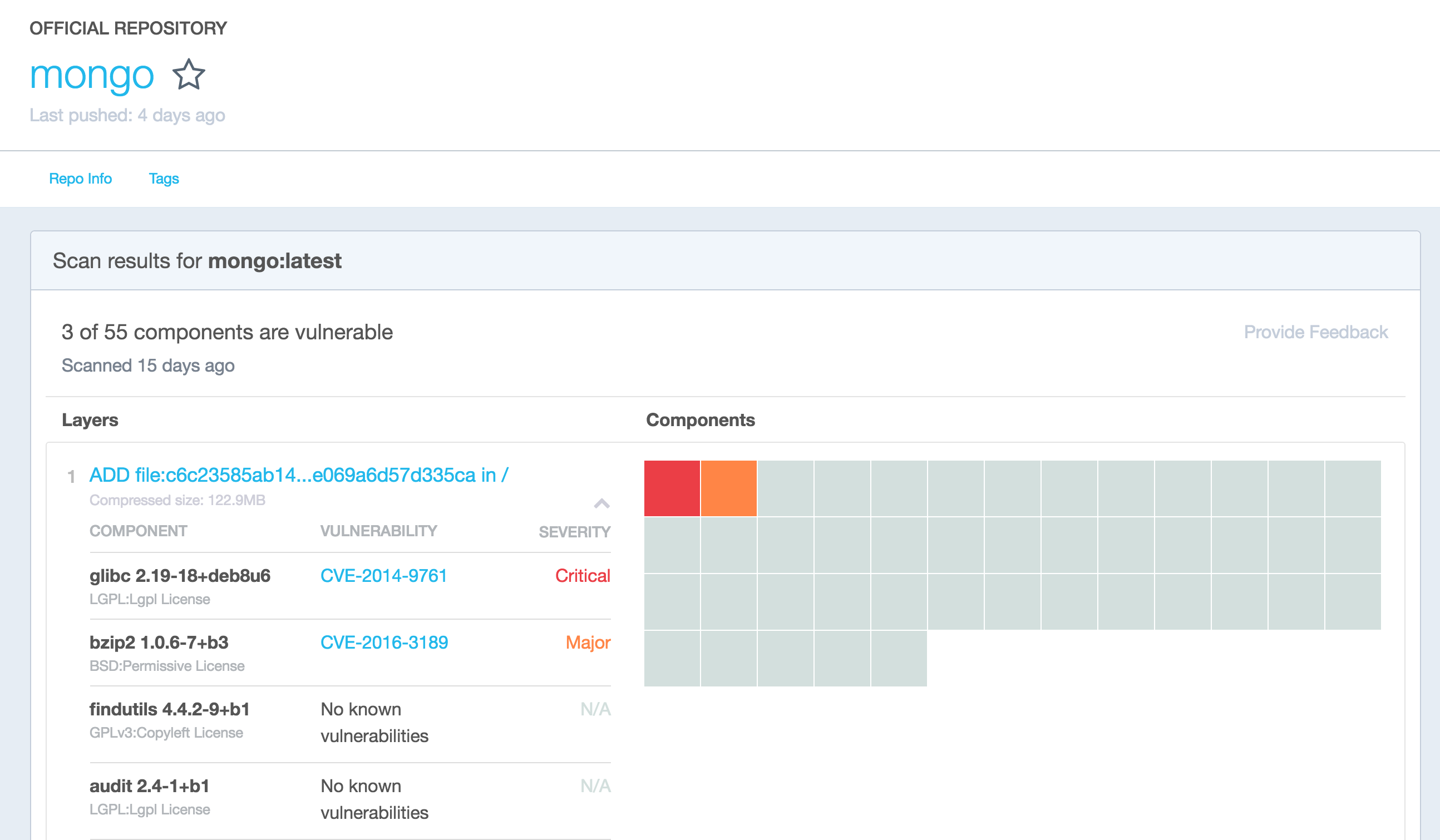 Docker vulnerability check